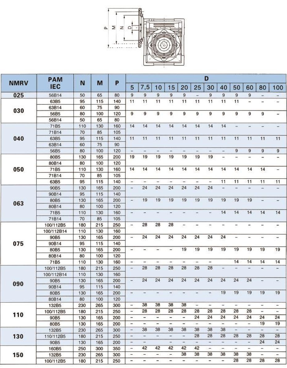 电机直联尺寸-科劲电机