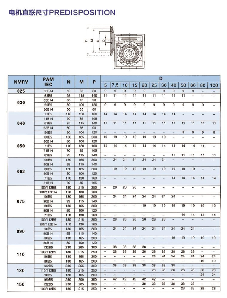 单机外形安装尺寸（2）