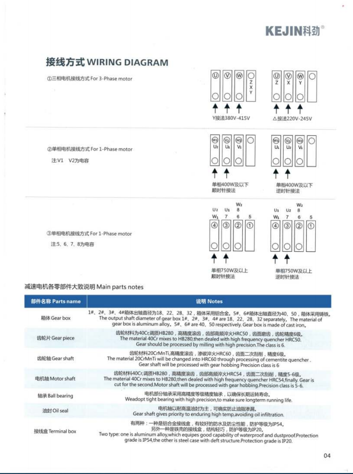 卧式齿轮减机速接线WIRNG DIAGRAM