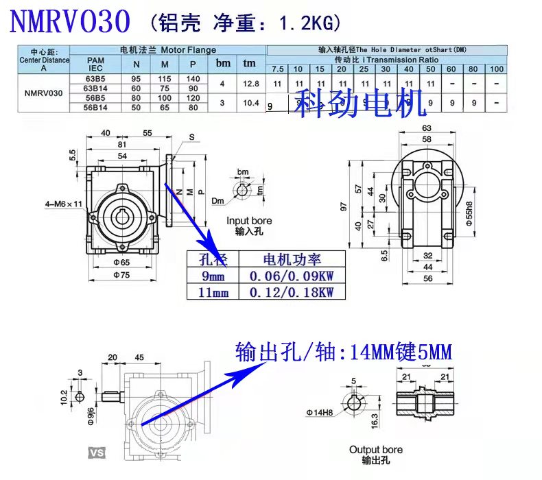 RV30